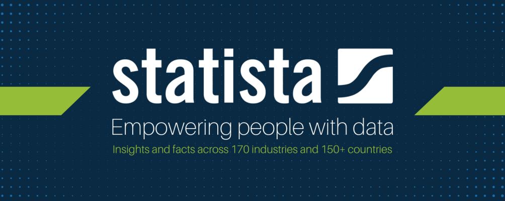 Временен свободен достъп до Statista
